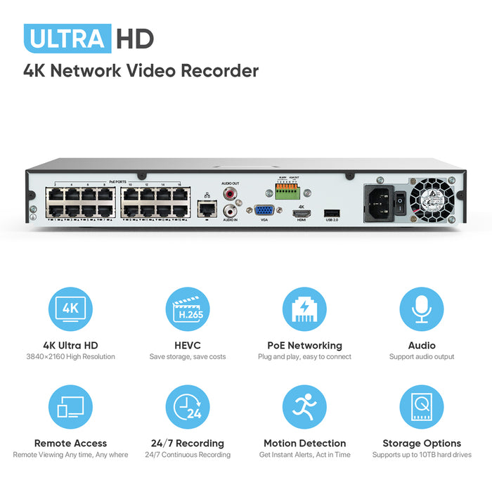 H.VIEW 16 Channel NVR 4K @30fps,Supports up to 2 x 10TB Hard Drive (Hard Drive Not Included)