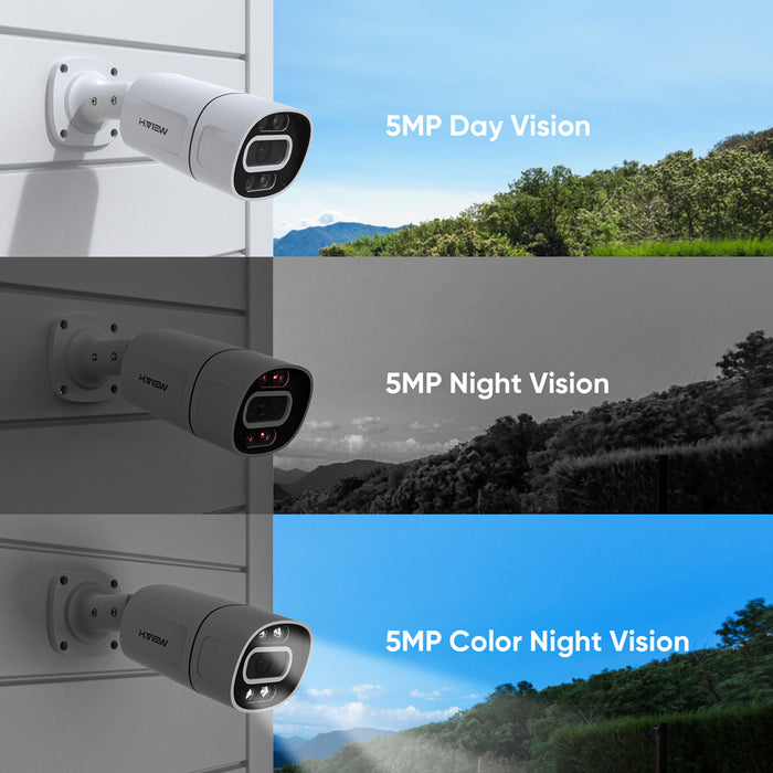 Human View Camera H.VIEW 5MP IP Camera Spotlight Camera with Human Face Detection (HV-50 ...