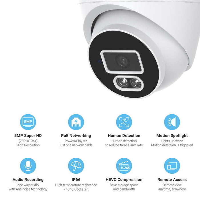 H.VIEW 5MP Spotlight Camera, POE Outdoor Security IP Turret Camera with Mic/Audio, 5-Megapixel, 2.8mm Lens, IP67 Weatherproof, MicroSD Recording (256GB), White, HV-502