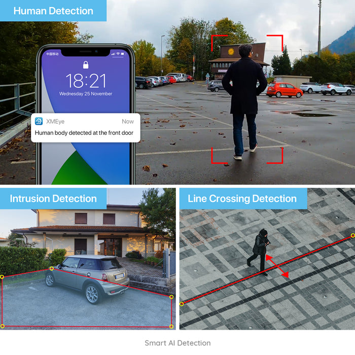 Human View Camera H.VIEW 5MP IP Camera Spotlight Camera with Human Face Detection (HV-50 ...