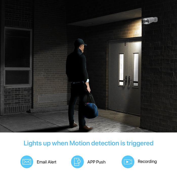 Human View Camera H.VIEW 5MP IP Camera Spotlight Camera with Human Face Detection (HV-50 ...